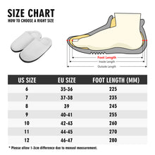 Load image into Gallery viewer, Unisex Rubber Sole House Slippers